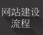 网站建设公司服务流程